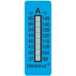 thermax indicator